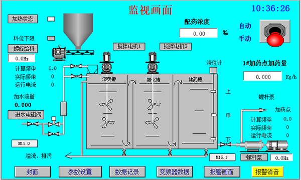 絮凝劑（PAM）全自動(dòng)加藥機(jī)