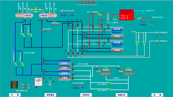 熱泵機(jī)組及空調(diào)系統(tǒng)計算機(jī)自動控制工程